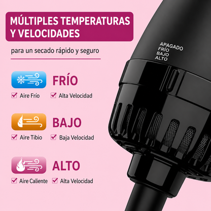 Cepillo Alisador Portatil